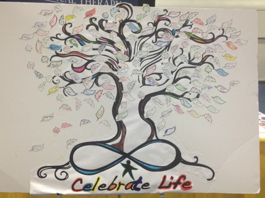 celebrate life